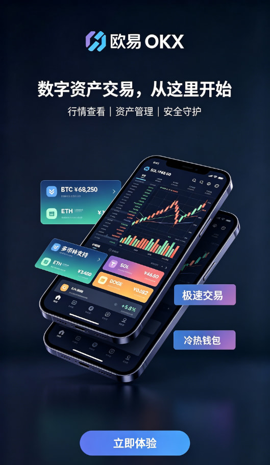 欧交易所app下载安卓身份认证与充值