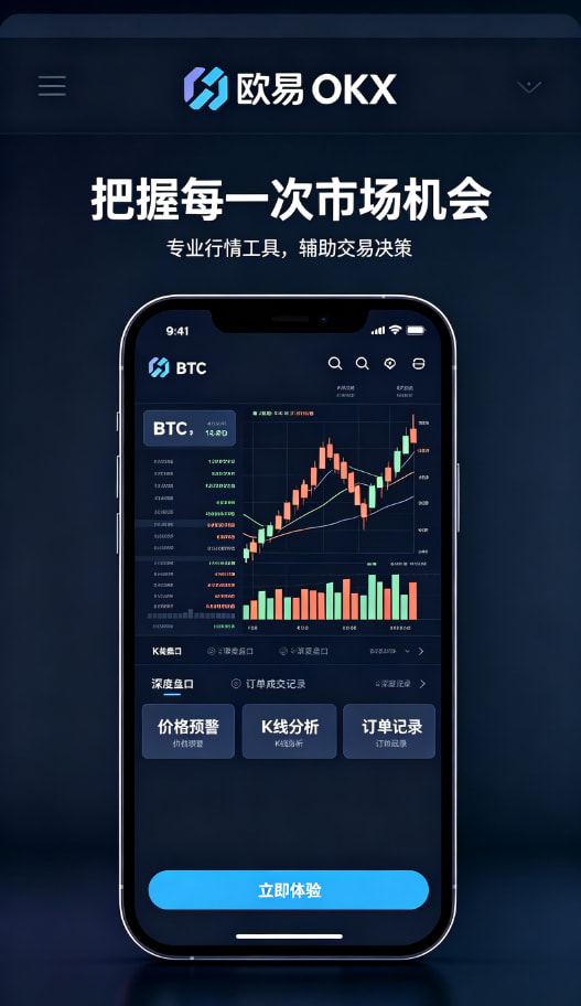 欧交易所app下载安卓行情分析与进阶交易